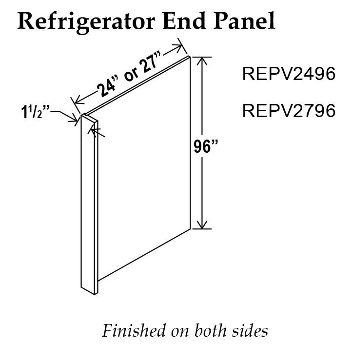 SGR-REPV2796