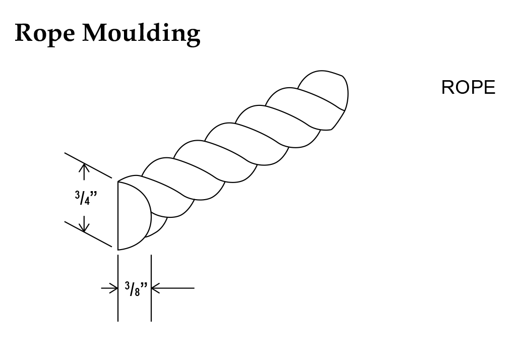 SGR-ROPE