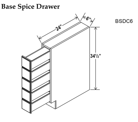 SGR-BSDC6