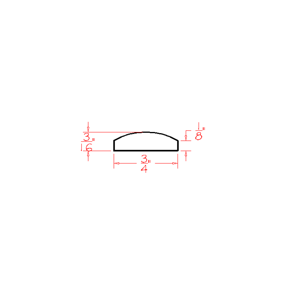 SDR-BAM:Cut84