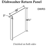 SGR-DWR3