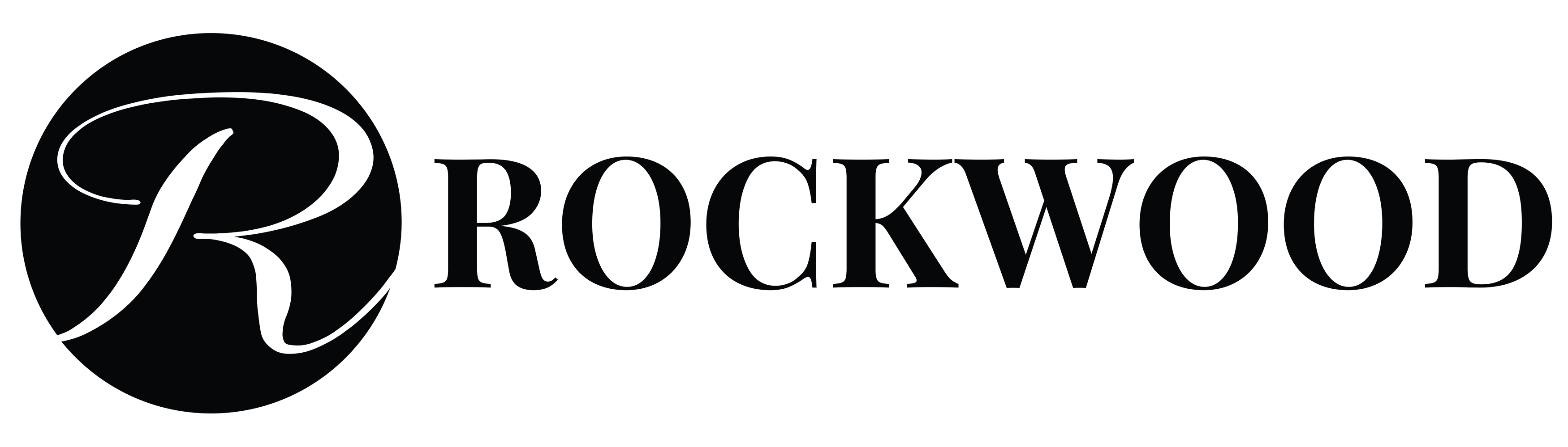 ROCKWOOD CABINETS