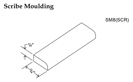 SGR-SM8(SCR)